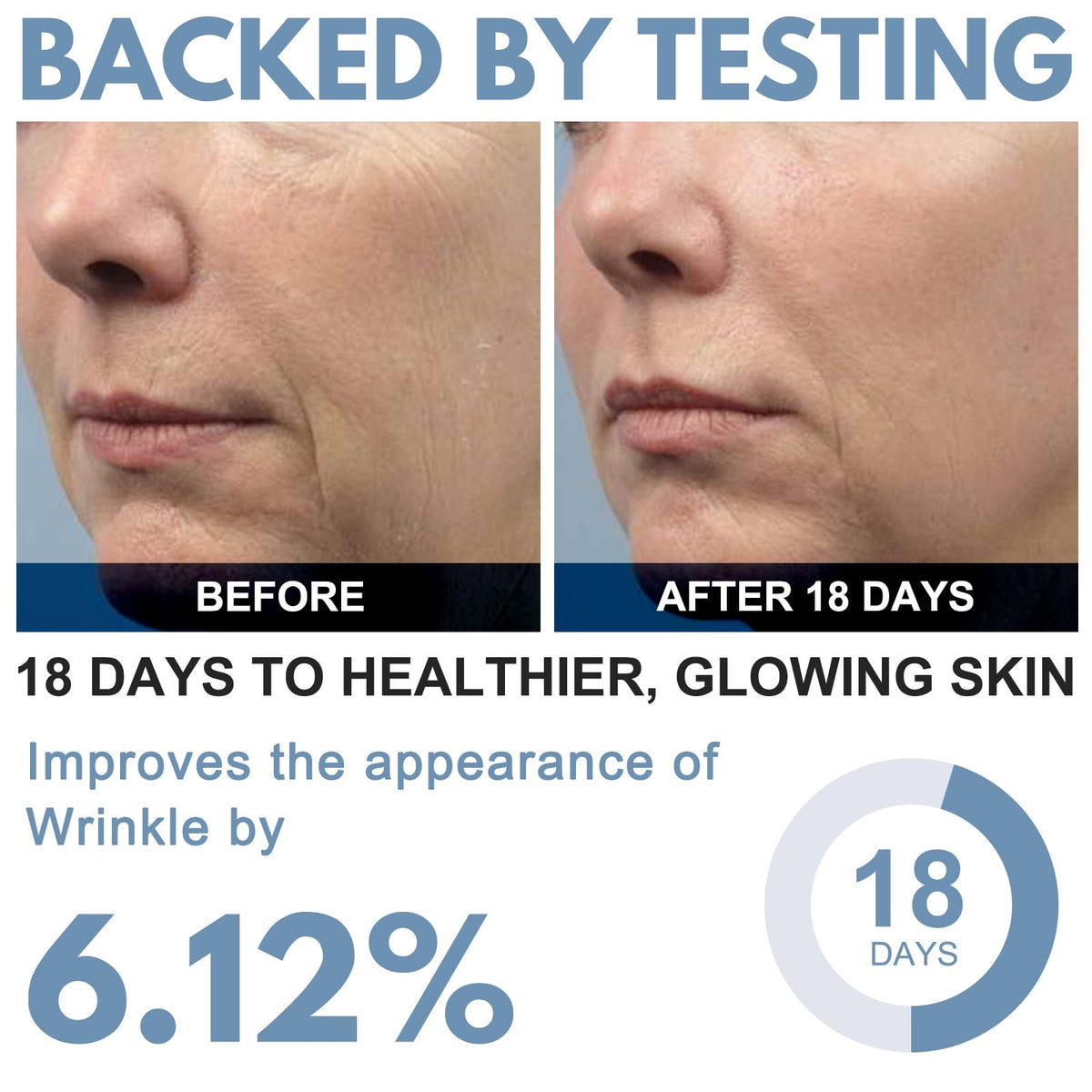 QUBIT GHK-Cu packaging highlights vegan and cruelty-free practices