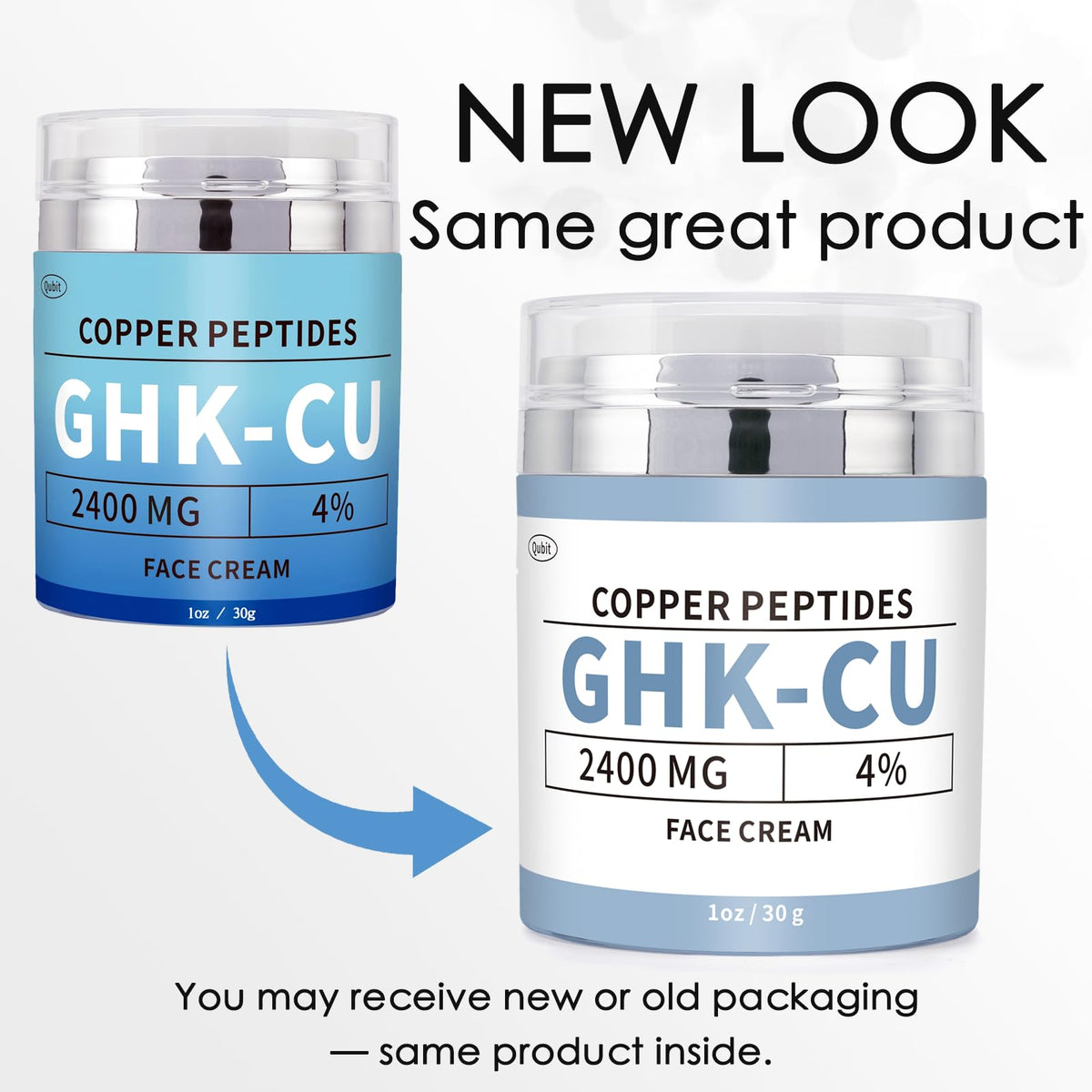 QUBIT GHK-Cu bottle shown during routine application for daily nourishment