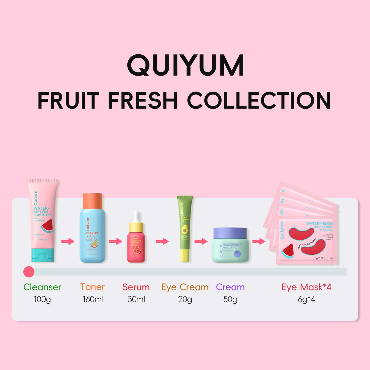 QUIYUM Blueberry Hyaluronic Acid Moisturizer jar, hydrating and lightweight finish.