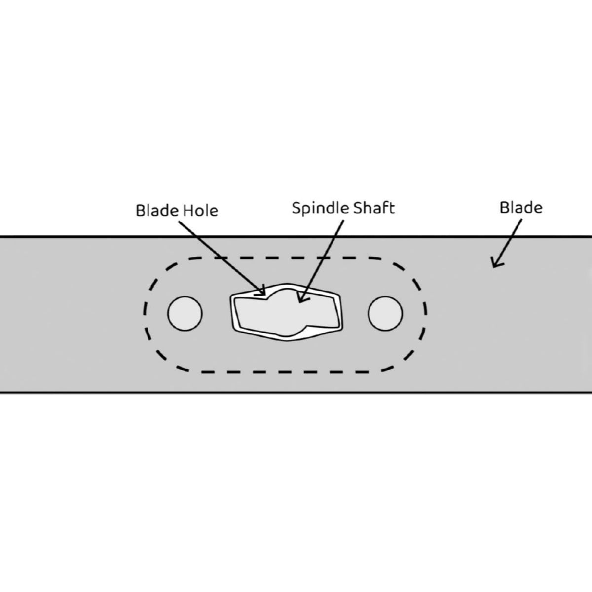 QuickieParts 742P05528 blade profile demonstrates compatibility and clean cuts.