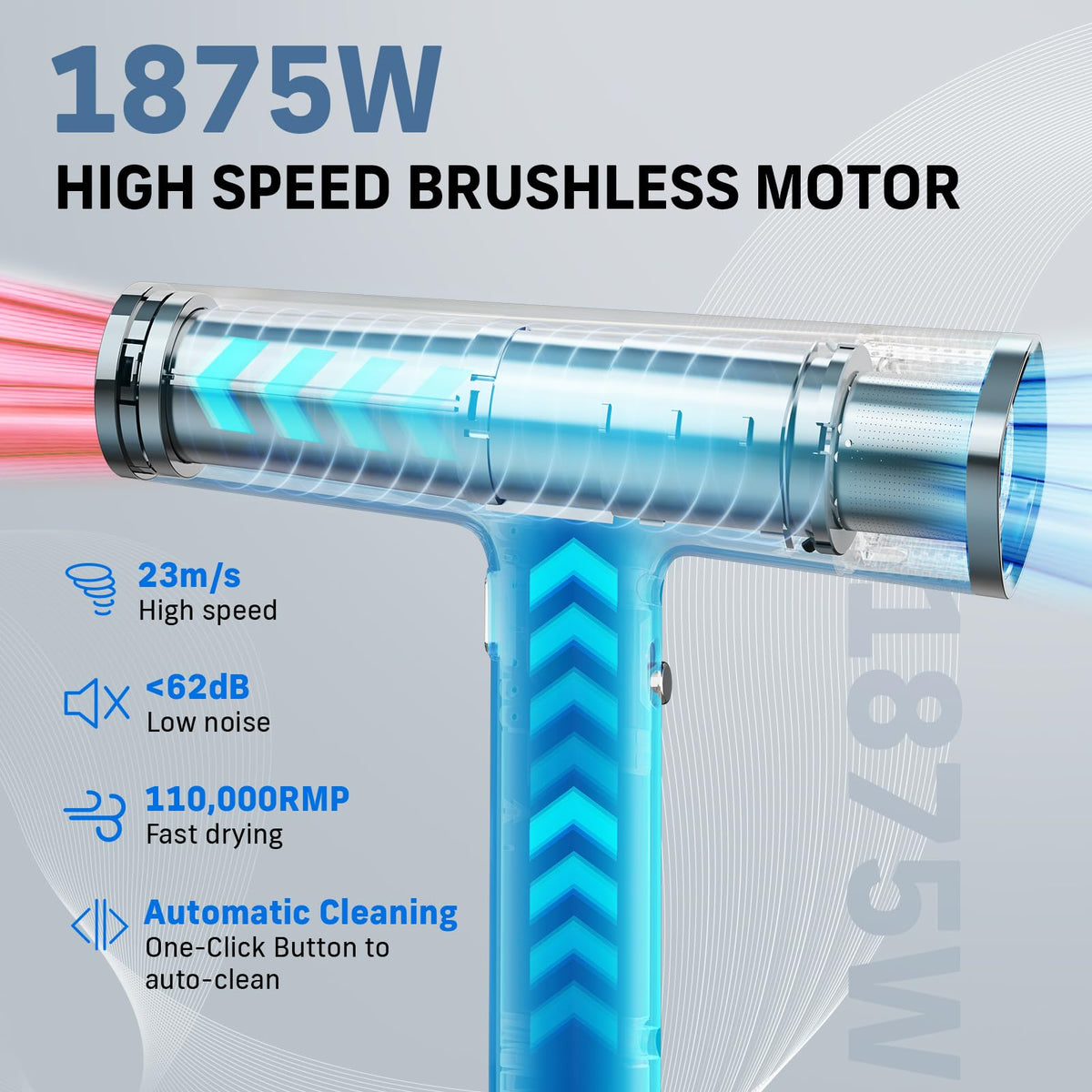 Quico hair dryer high-speed 110000rpm motor boosts styling efficiency