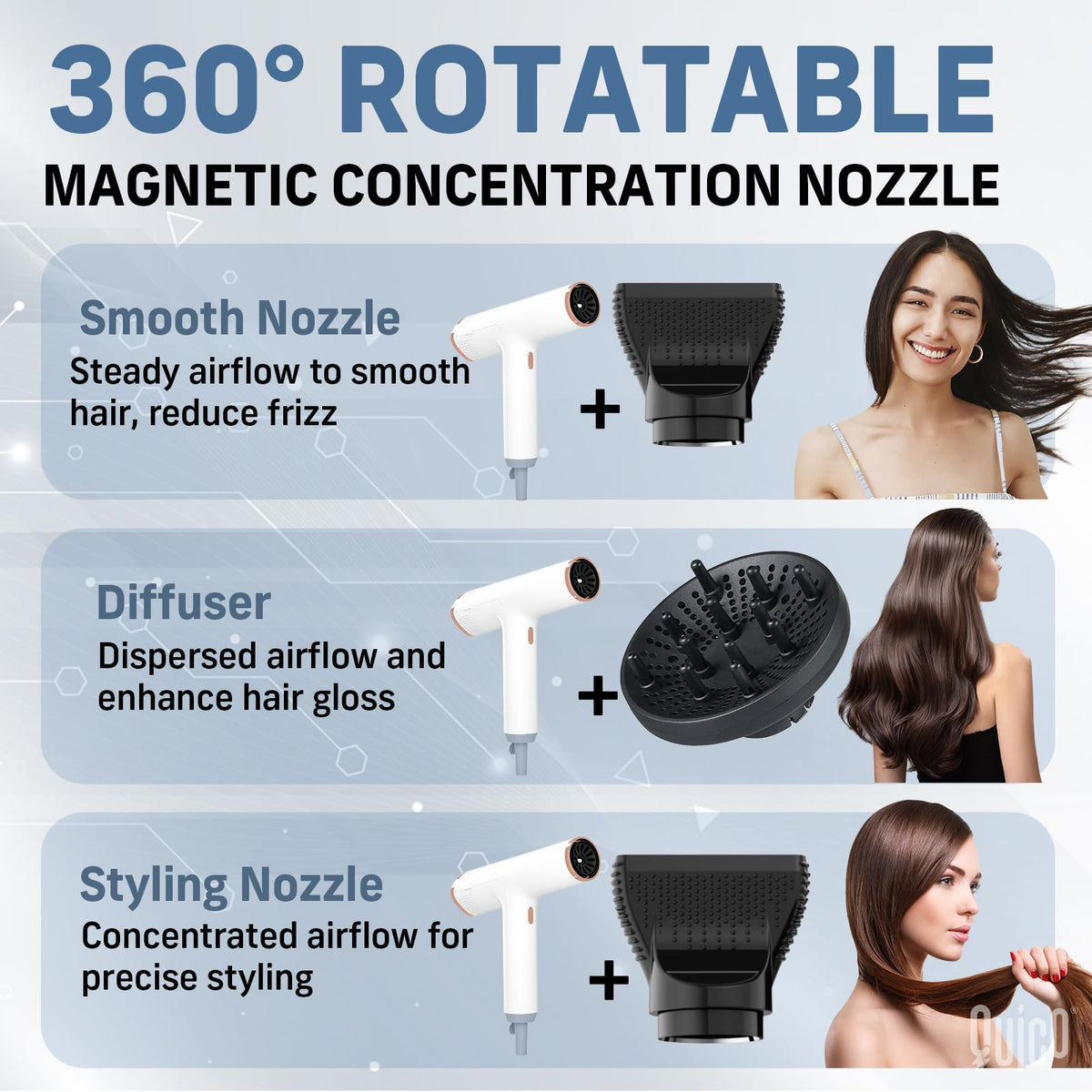 QUICO diffuser and concentrator attachments for styling control