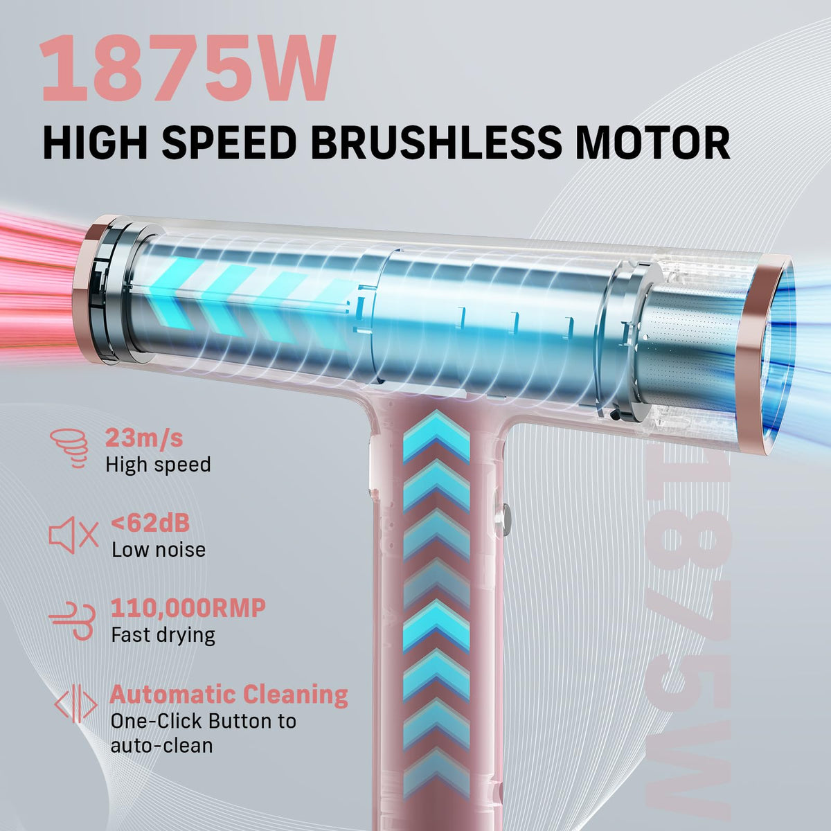 QUICO dryer with smart heat sensor protects hair during styling