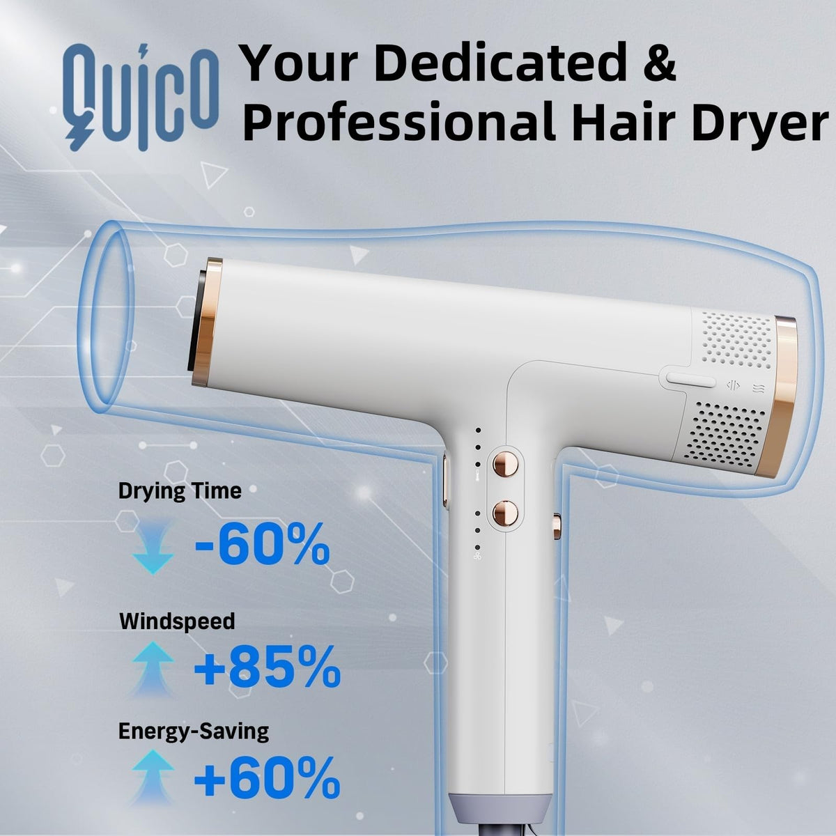 QUICO ionic technology delivering 200 million negative ions for frizz reduction