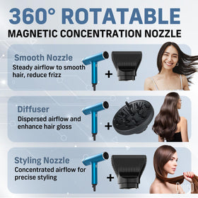 Quico dryer includes multiple nozzles for precise diffusion