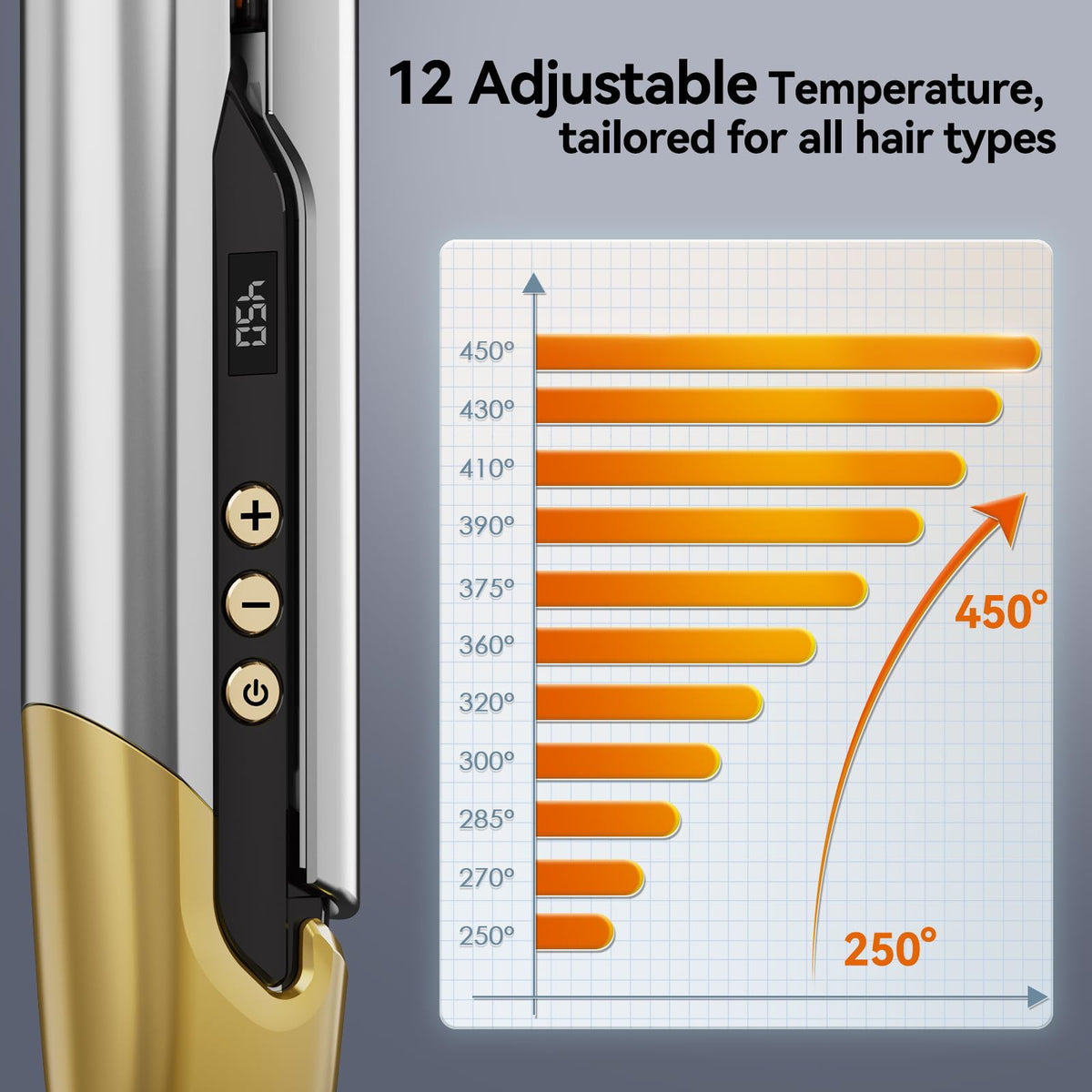 QUICO travel dual voltage design highlighted for global use