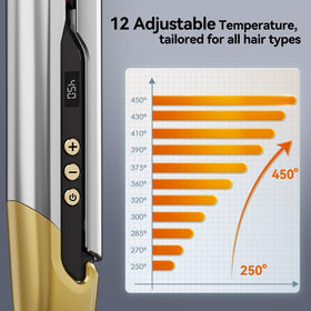 QUICO travel dual voltage design highlighted for global use
