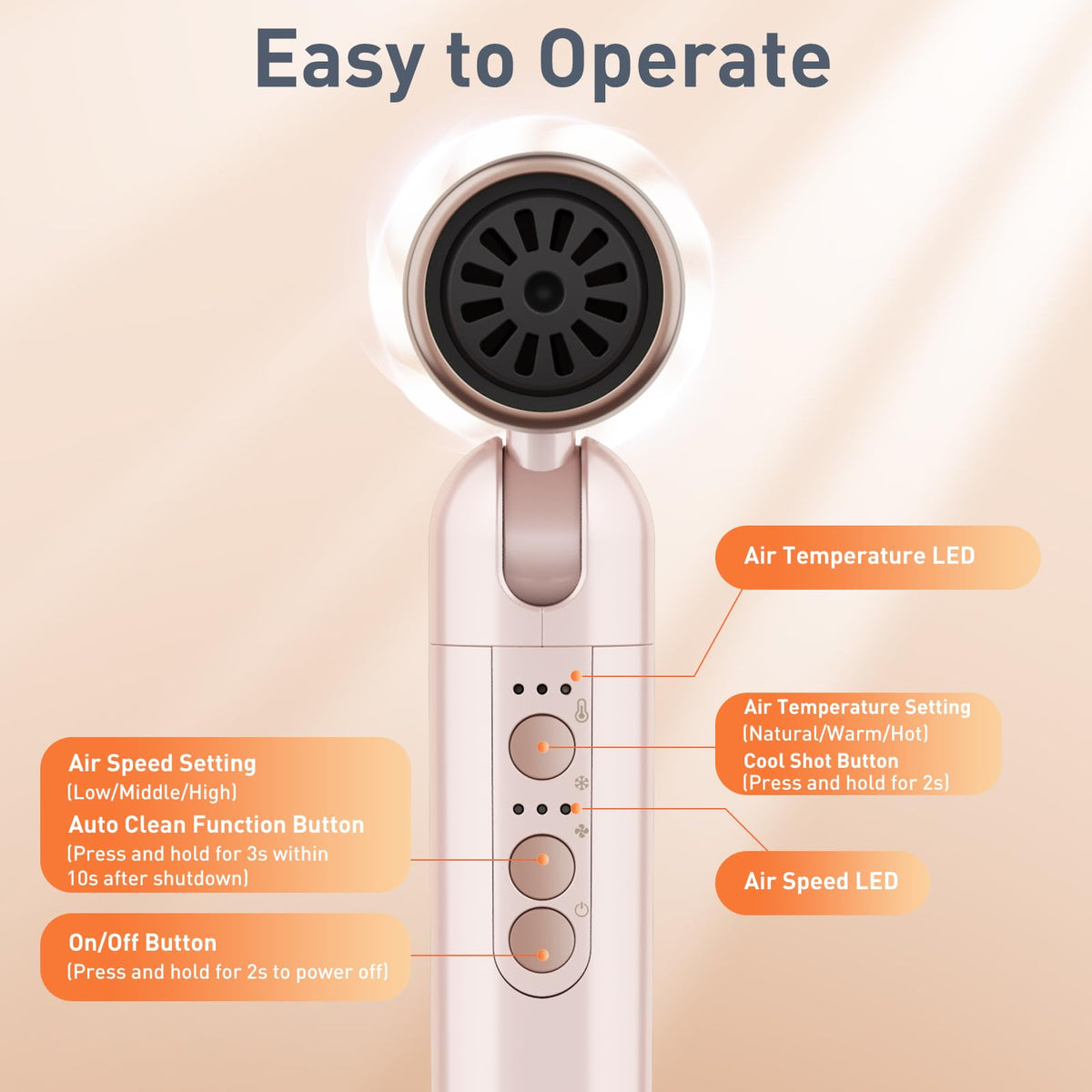 Quico lightweight dryer reduces arm fatigue during sessions