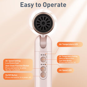 Quico lightweight dryer reduces arm fatigue during sessions