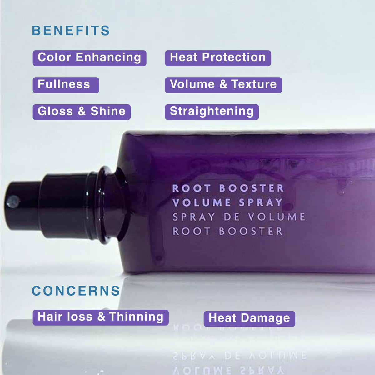 BLEU ingredients biotin and ginger with plant stem cells for scalp health