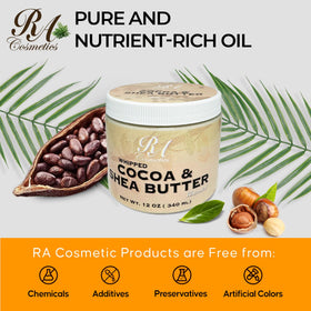 Dry skin hydration demonstrated by RA COSMETICS butter after application.