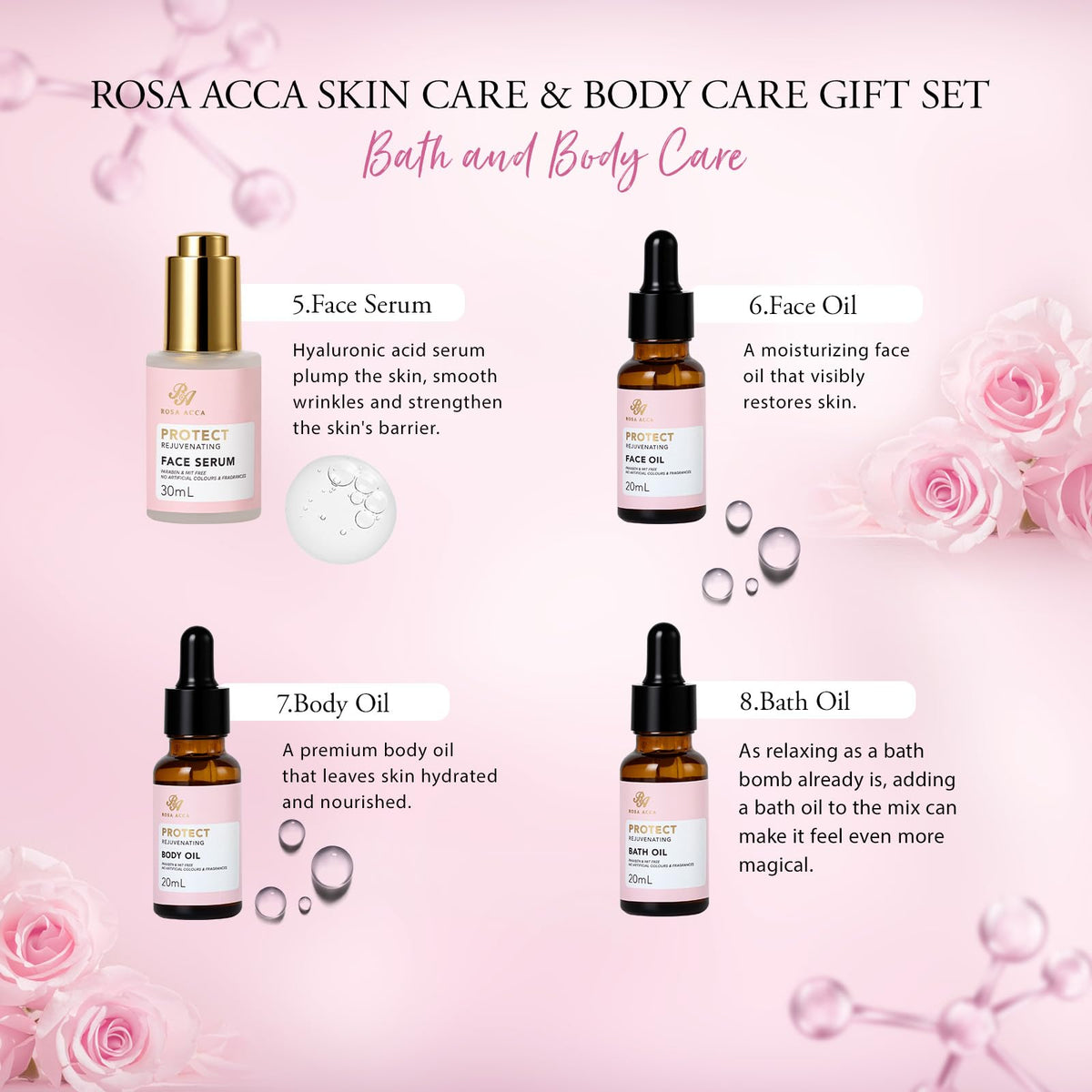 RA ROSA ACCA Face oil 20ml highlighting nourishing skin compatibility.