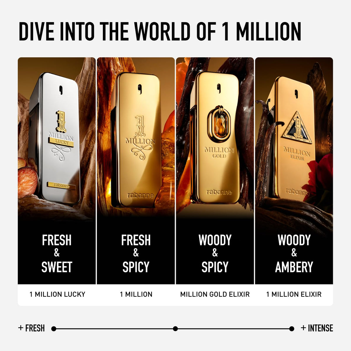 Rabanne 1 Million leathery amber trail suggests a lasting magnetic scent.