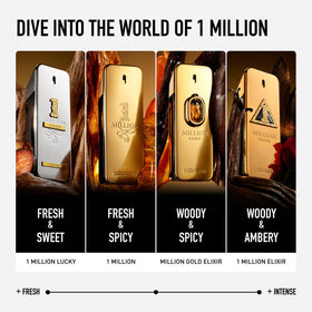 Rabanne 1 Million leathery amber trail suggests a lasting magnetic scent.