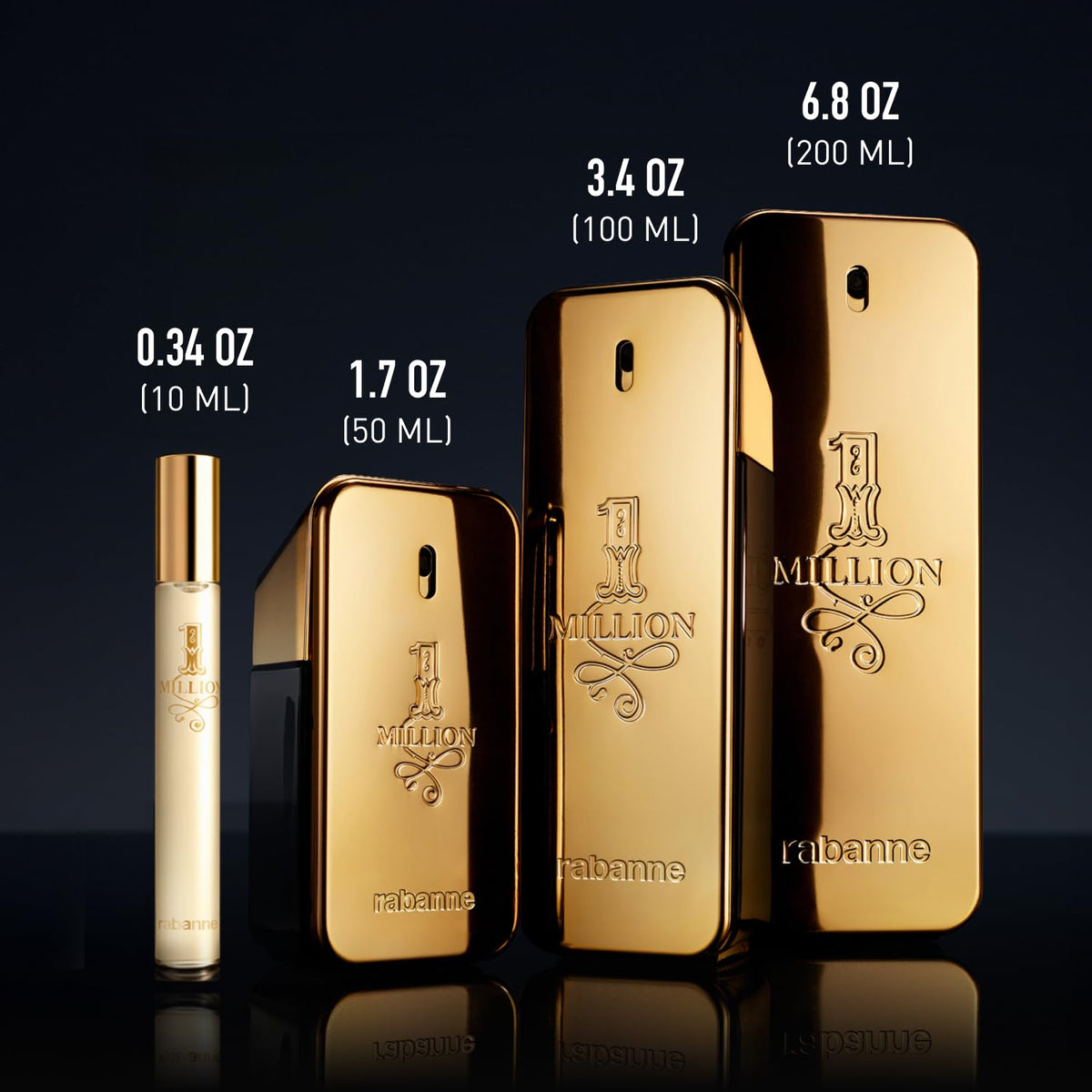 Rabanne 1 Million spray on pulse points for optimal projection.