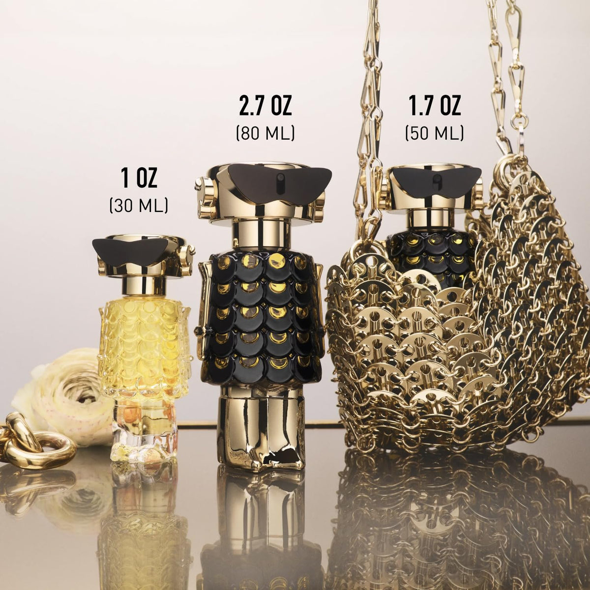 Application points diagram for Fame Parfum to maximize sillage.