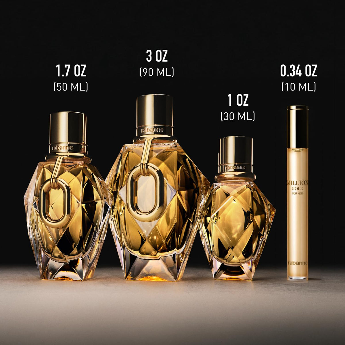 Rabanne Million Gold for Her luxury packaging reflecting premium perfume experience.