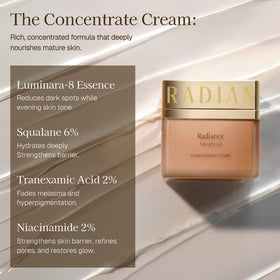 Radiance Plan Cruelty-free formula suitable for sensitive skin.