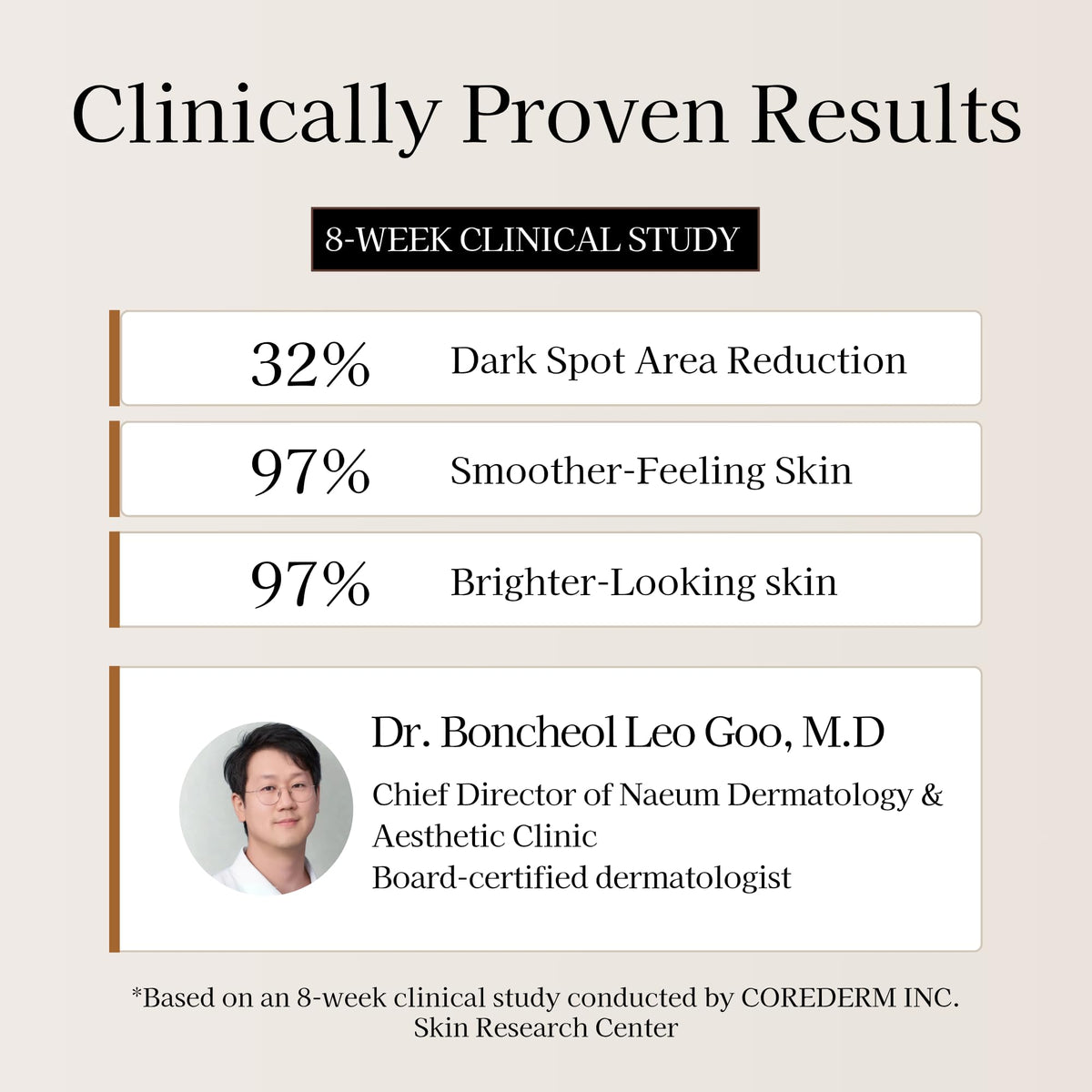 Radiance Plan Made in Korea with over 30 years of expertise.