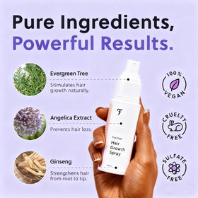 Raifin non-greasy spray absorbs quickly on scalp