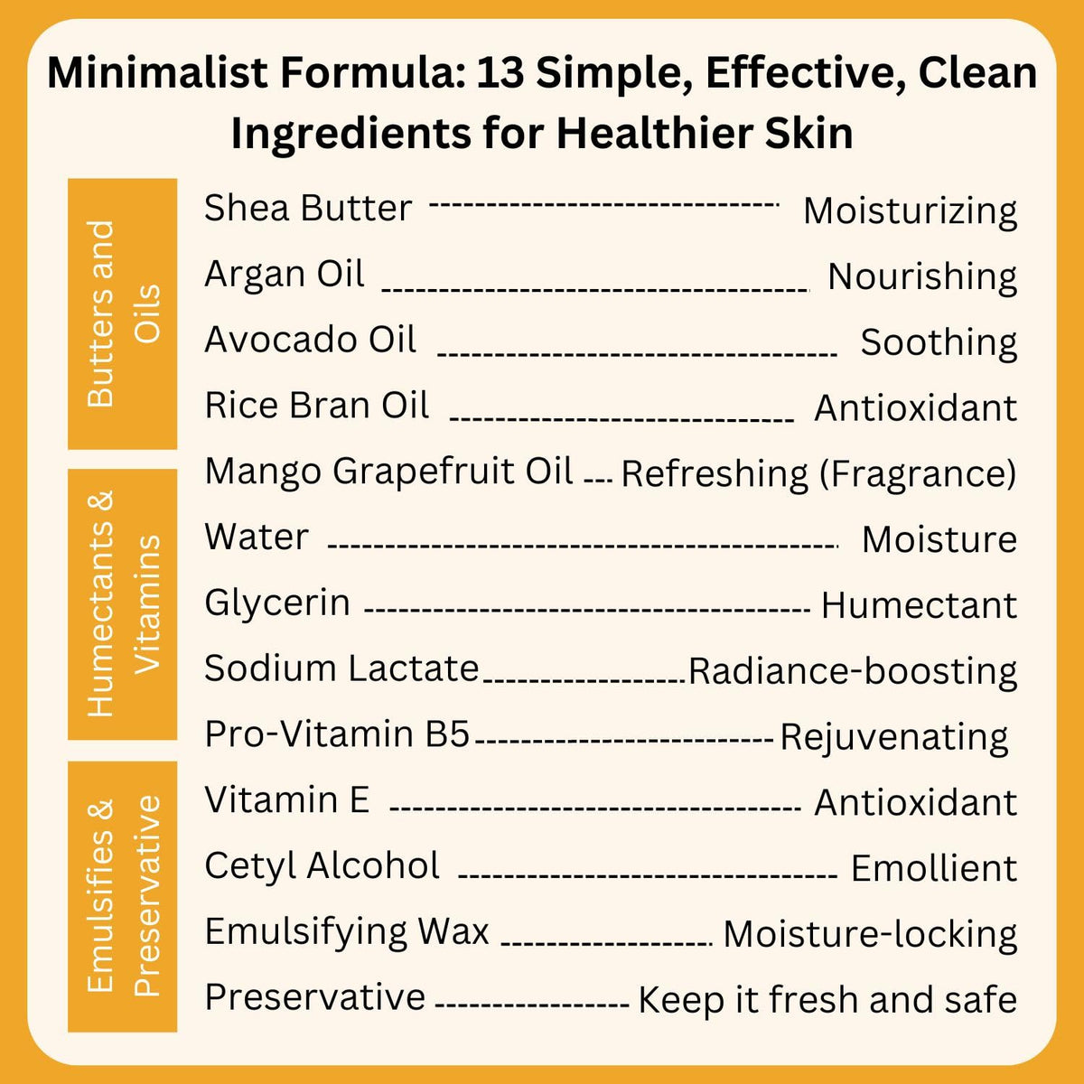 8oz RaGaNaturals lotion bottle packaging suitable for gifting