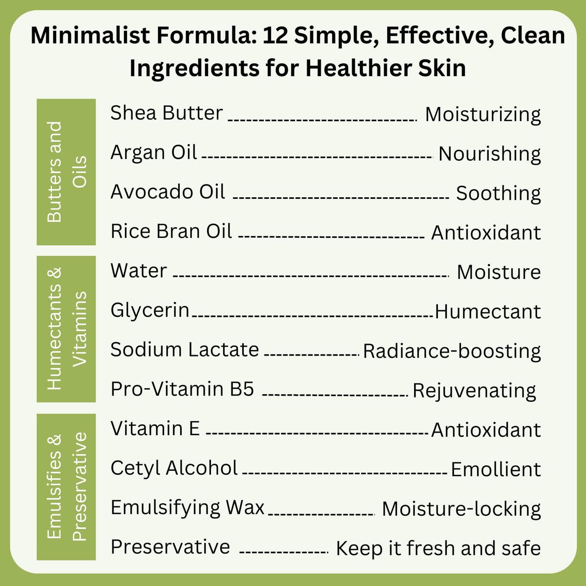 RaGaNaturals lotion texture close-up with creamy consistency
