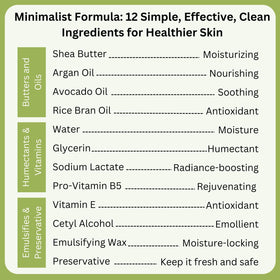 RaGaNaturals lotion texture close-up with creamy consistency