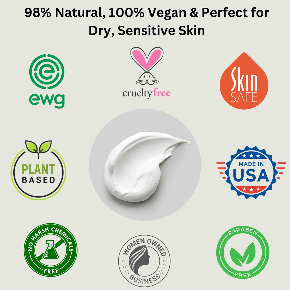RaGaNaturals unscented lotion on dry skin area showing absorption