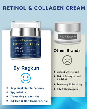 Ragkun anti-aging day night moisturizer highlights hydration and elasticity support