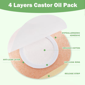 RAJOSEE square belly button patch for secure fit and steady oil delivery.
