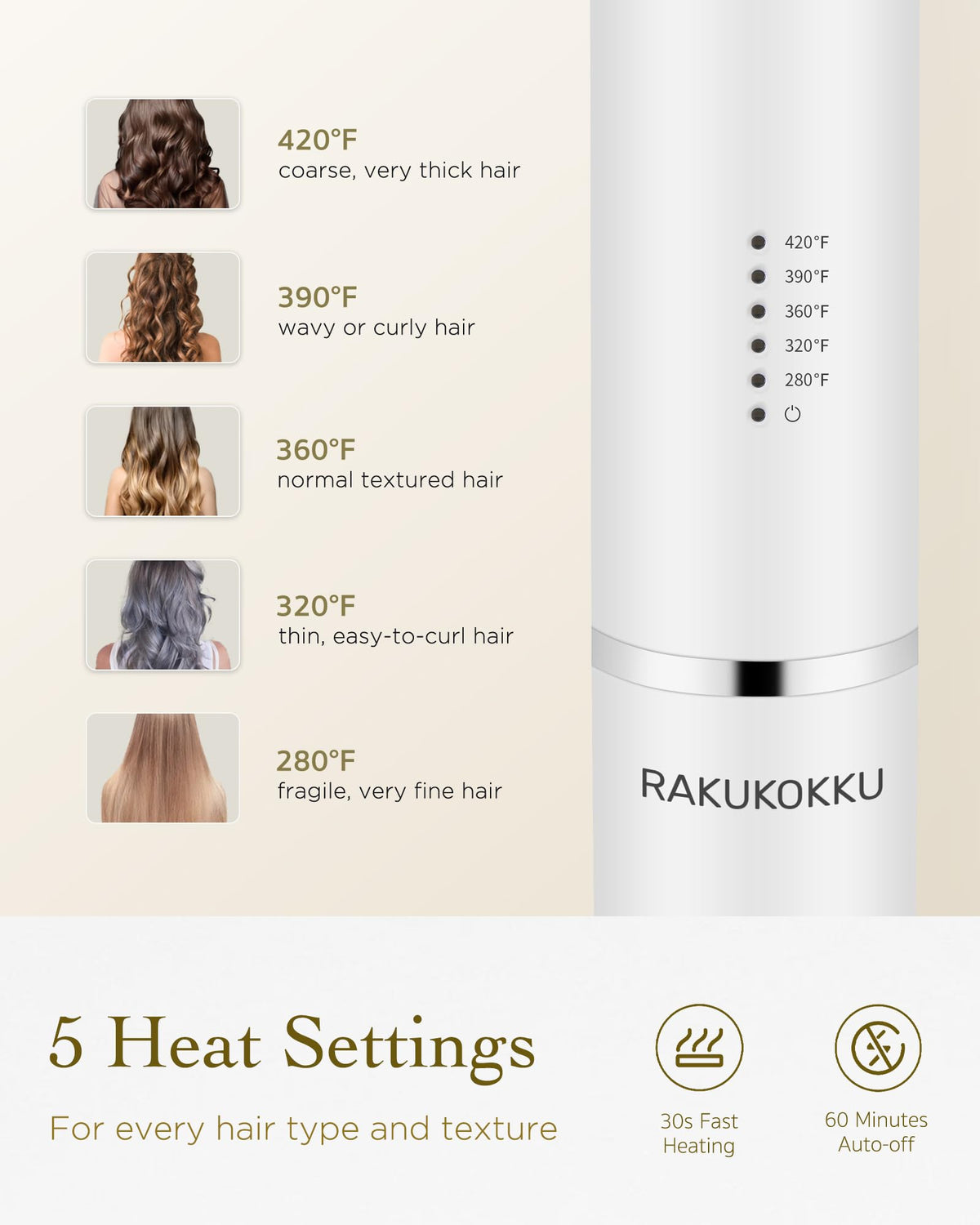 RAKUKOKKU curling iron offers dual voltage for global travel styling
