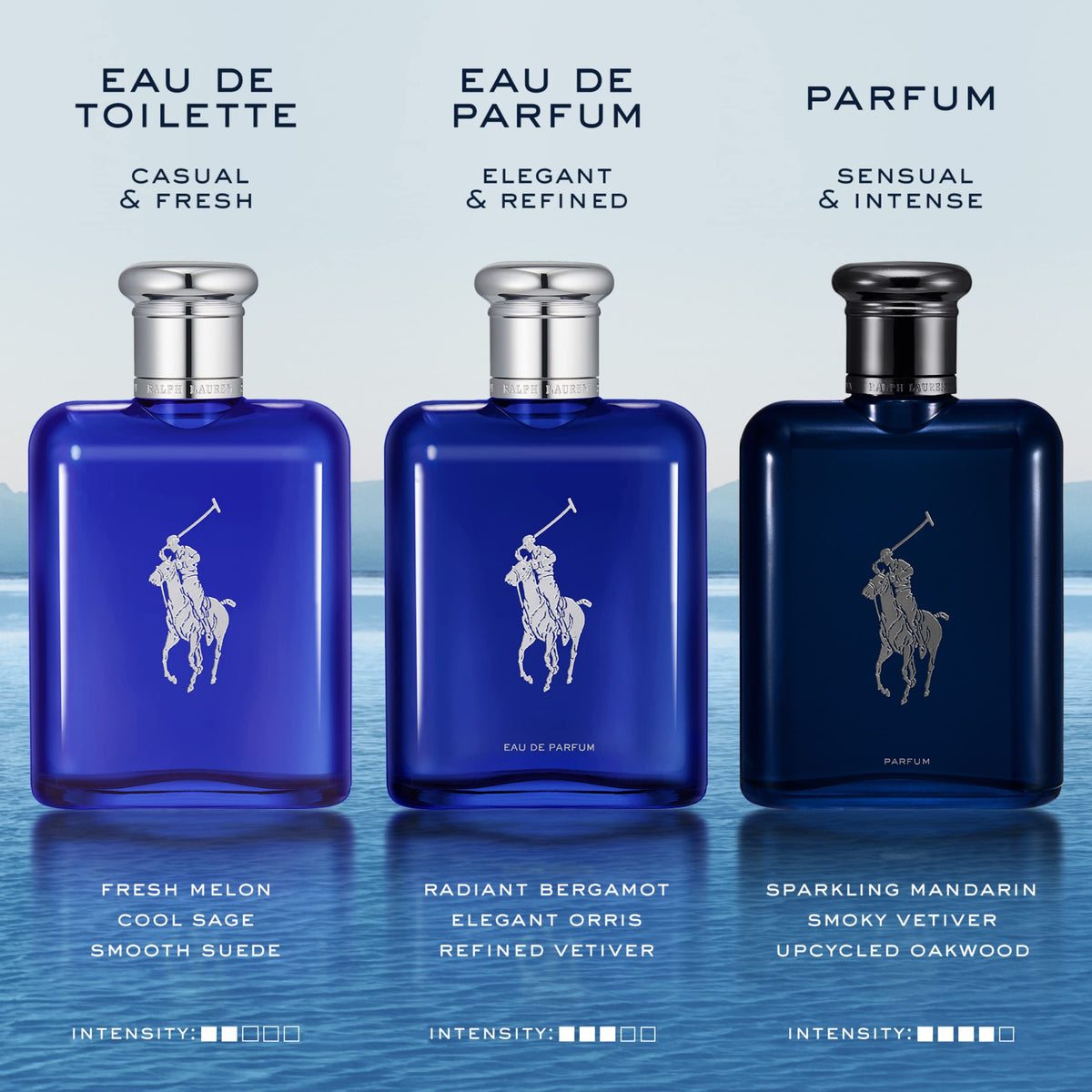Polo Blue on an aquatic background emphasizing fresh mood