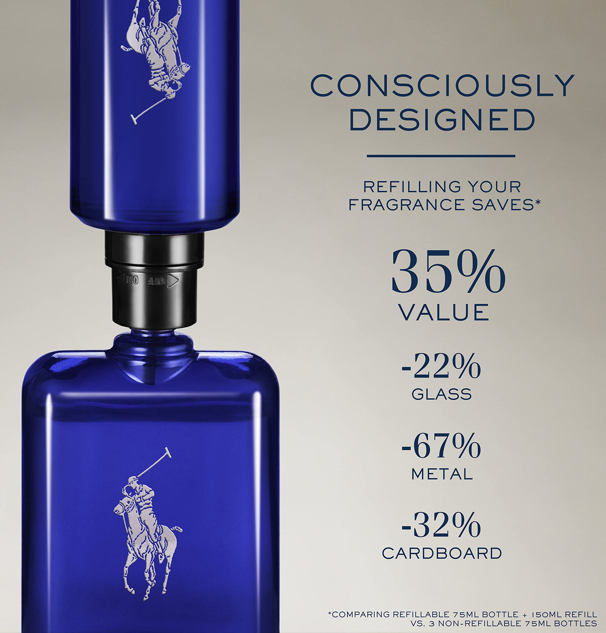 Polo Blue refill packaging showing convenient sustainability