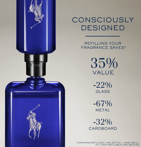Polo Blue refill packaging showing convenient sustainability