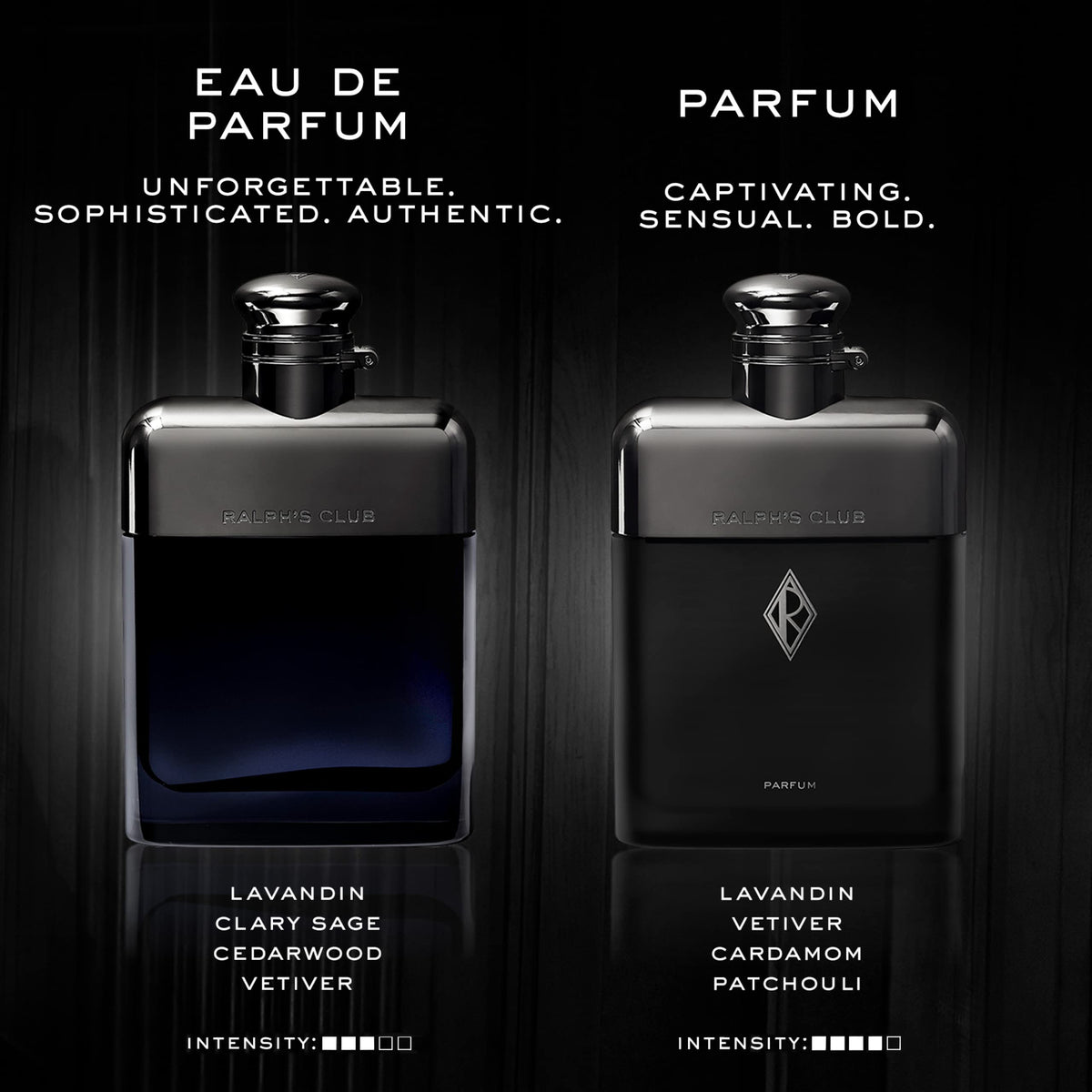 Ralph's Club bottle in hand conveys refined style for evenings and events.