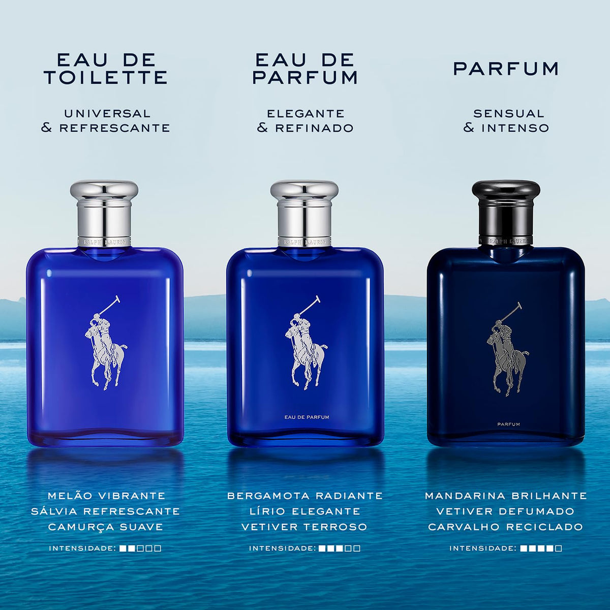Ralph Lauren Polo Blue bottle highlights bergamot and vetiver notes for a refined scent profile