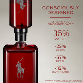 Ralph Lauren Polo Red refillable bottle emphasizes sustainable luxury.