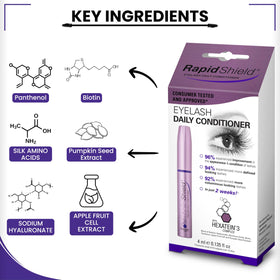 RapidShield Hexatein 3 complex formulation highlights lash definition support.
