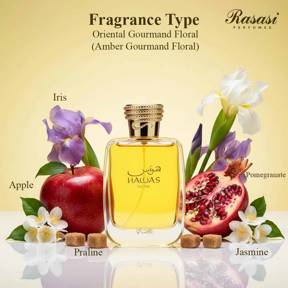 RASASI Hawas for Her top notes fruit illustration for opening scent.