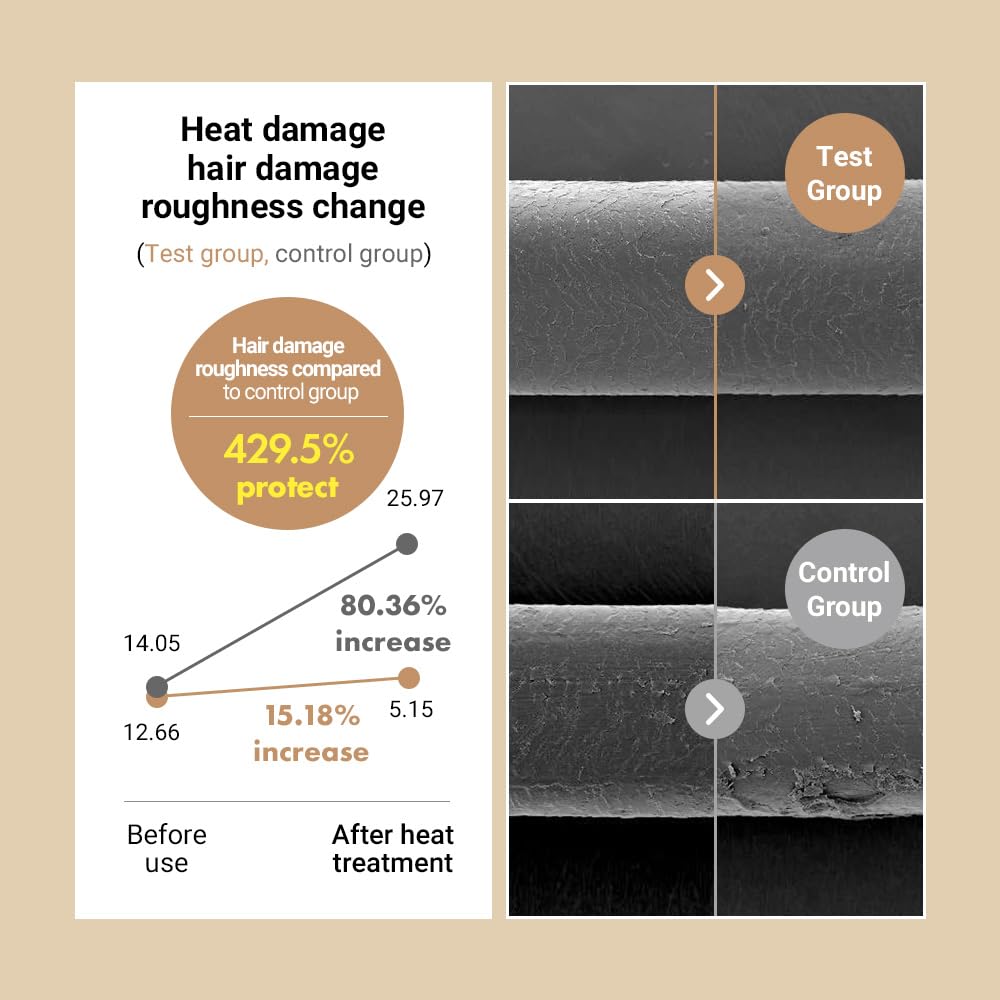 RATED GREEN Real Shea Protein Recharge delivers a salon-like finish