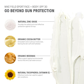 Raw Elements water-resistance up to 80 minutes supports active outdoor days.
