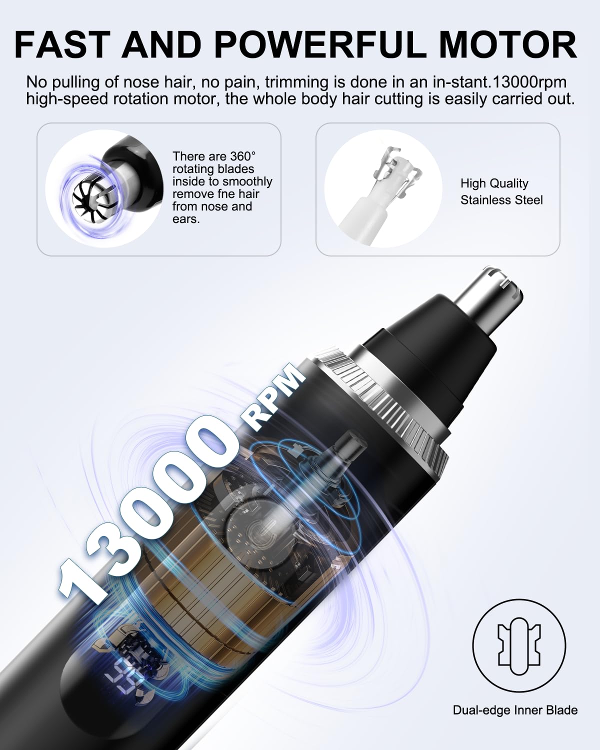 RAXMETRY compact nose trimmer highlights copper-core motor power.