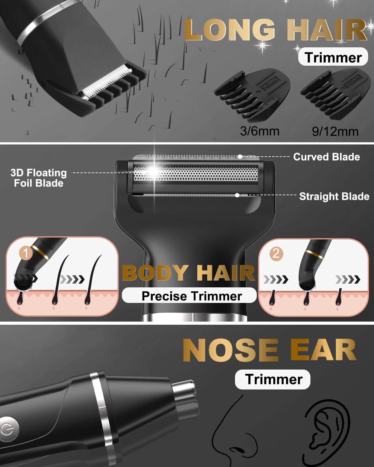RAXMETRY manscape groomer for nose and body trimming with comfort