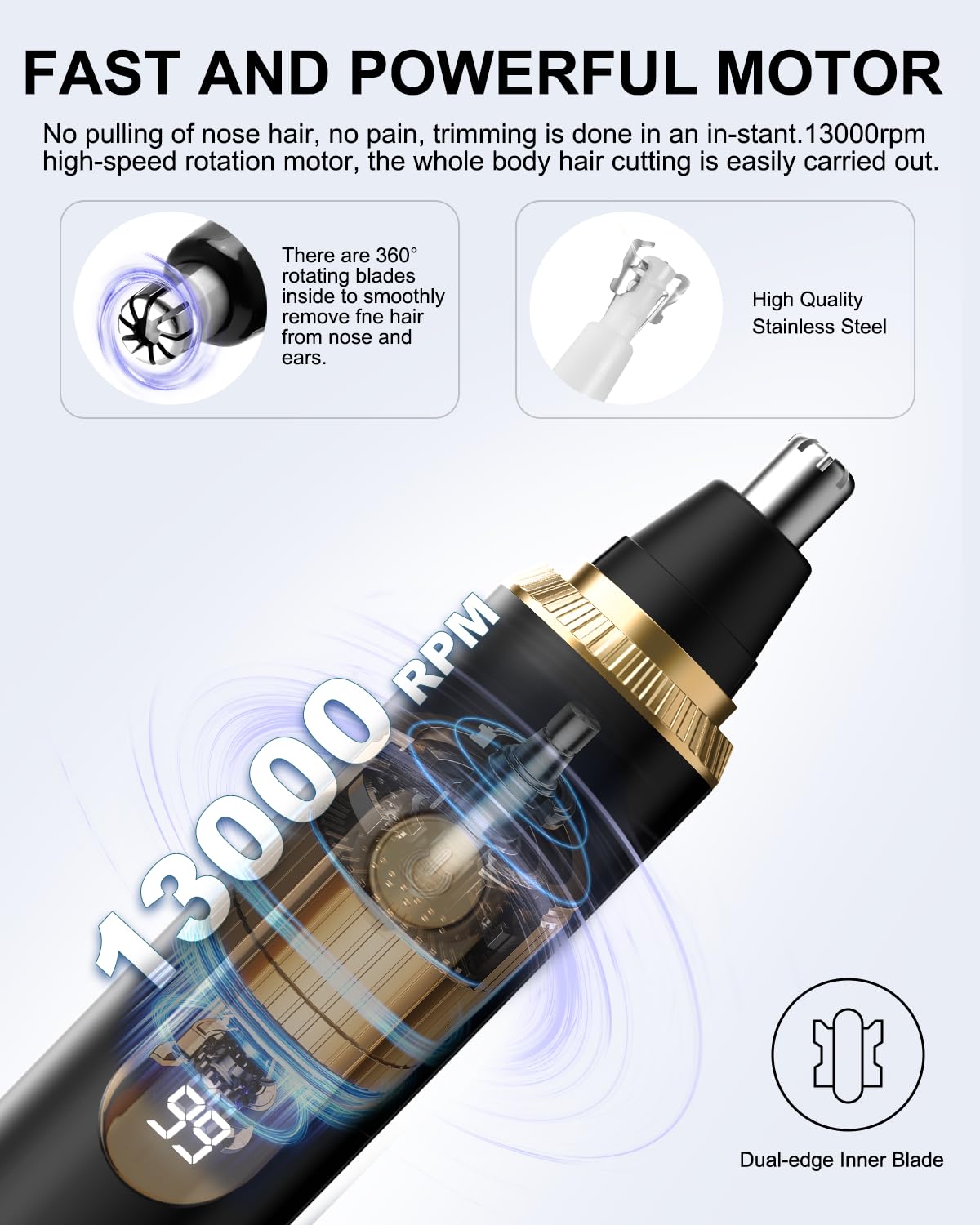 RAXMETRY copper-core motor delivers smooth speed for quick, painless grooming sessions.