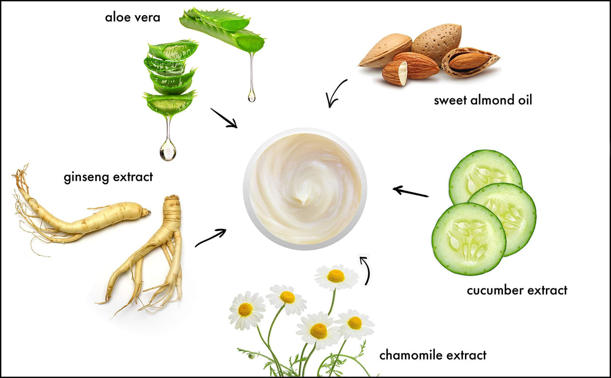 Front packaging of Raya Vitaplex-C Cream highlighting USA-made status