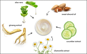 Front packaging of Raya Vitaplex-C Cream highlighting USA-made status
