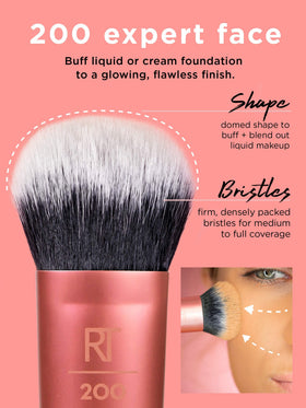 Real Techniques foundation brush in-hand application, delivering medium to full coverage.