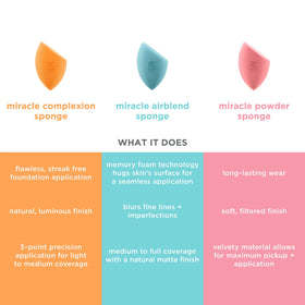 Real Techniques Miracle Airblend Sponge flat edge for fuller coverage