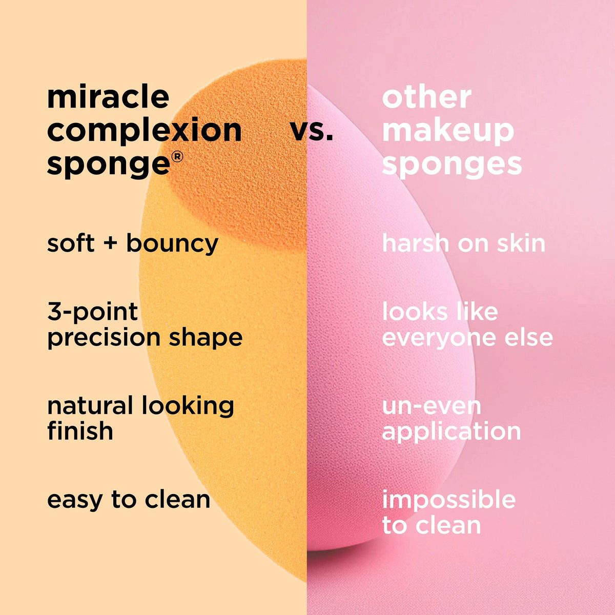 Real Techniques Miracle Powder Sponge dry use for setting powder