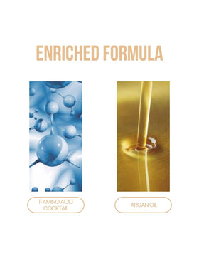 Recamier Hydra Repair Shampoo lather closeup shows creamy foam for gentle cleansing